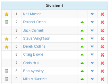 Any number of players