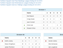 Live up-to-date information